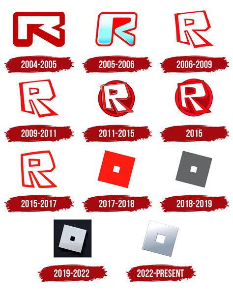 Roblox Logo History: The Roblox Icon And Roblox Symbol