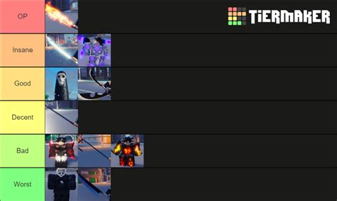 Roblox Reaper 2 Resurrection Tier List: Best in the Game