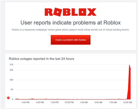 Roblox Server Status