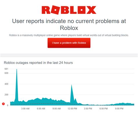 Roblox Server Status and Ping Test Tool
