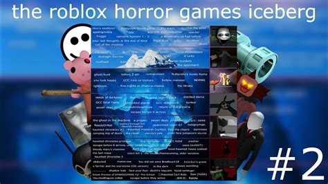 Roblox Story Games Iceberg