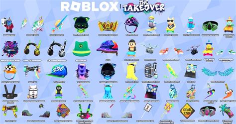 Roblox Takeover Codes