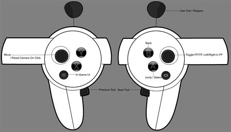 Roblox VR System Update - Announcements - Developer Forum 