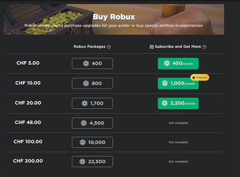 Roblox does not correct for localised pricing for specific accounts 