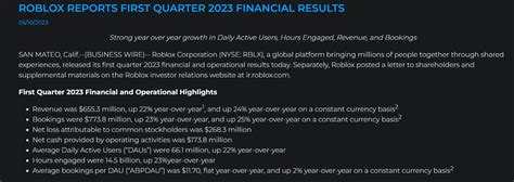 Roblox to Report Fiscal 2023 First Quarter Financial  - Roblox