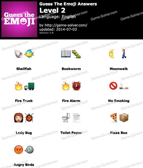 Roblox- Guess the Emoji Challenge- Answers