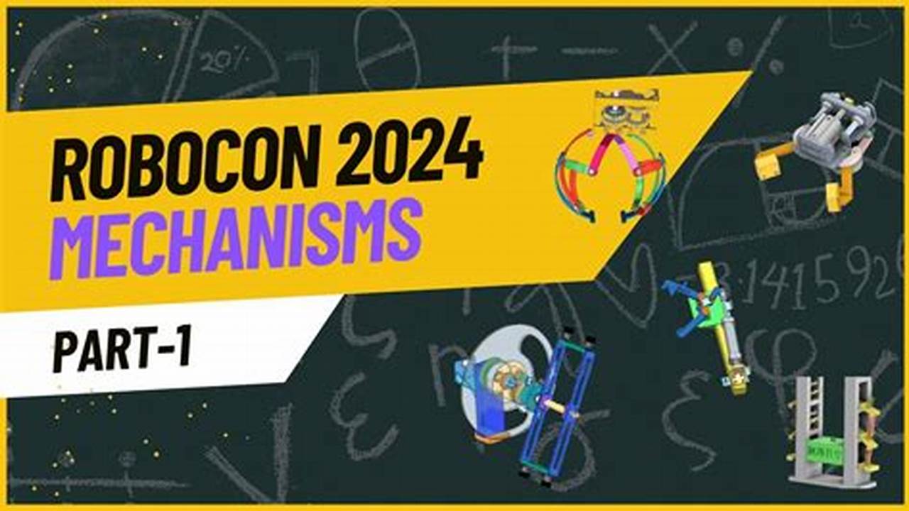 Robocon 2025 Theme