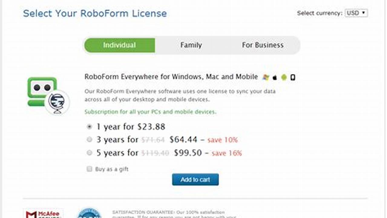 Roboform Renewal Discount Code 2025