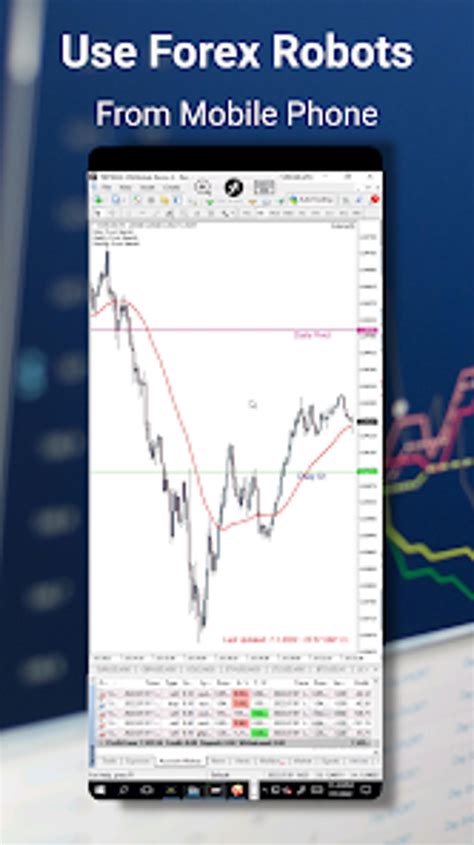 Robot Forex Android Gratis