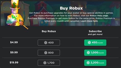 Robux Pricing Tiers
