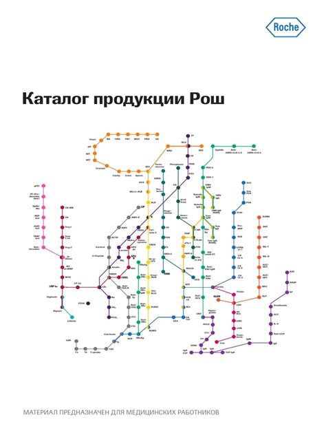 Roche Catalog Number Search