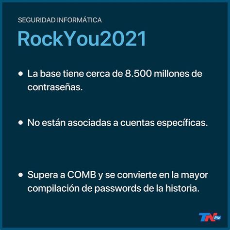 RockYou2021