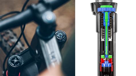 Rockshox Charger Damper