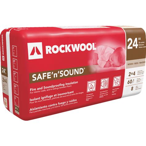 Rockwool Safe N Sound Stone Wool Insulation benefits