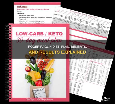 Roger Raglin Diet Menu