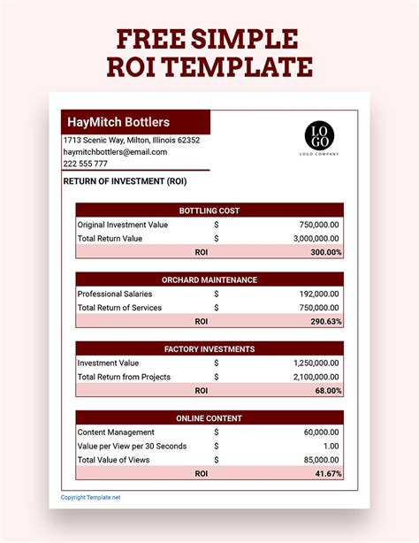 Roi Model Template