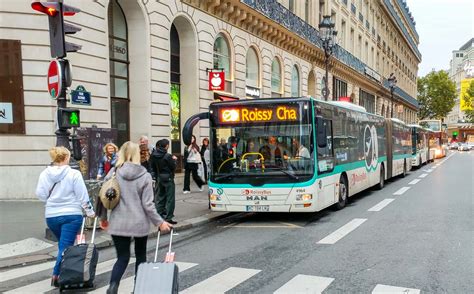 Roissybus Paris