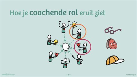 Rol van de Coach