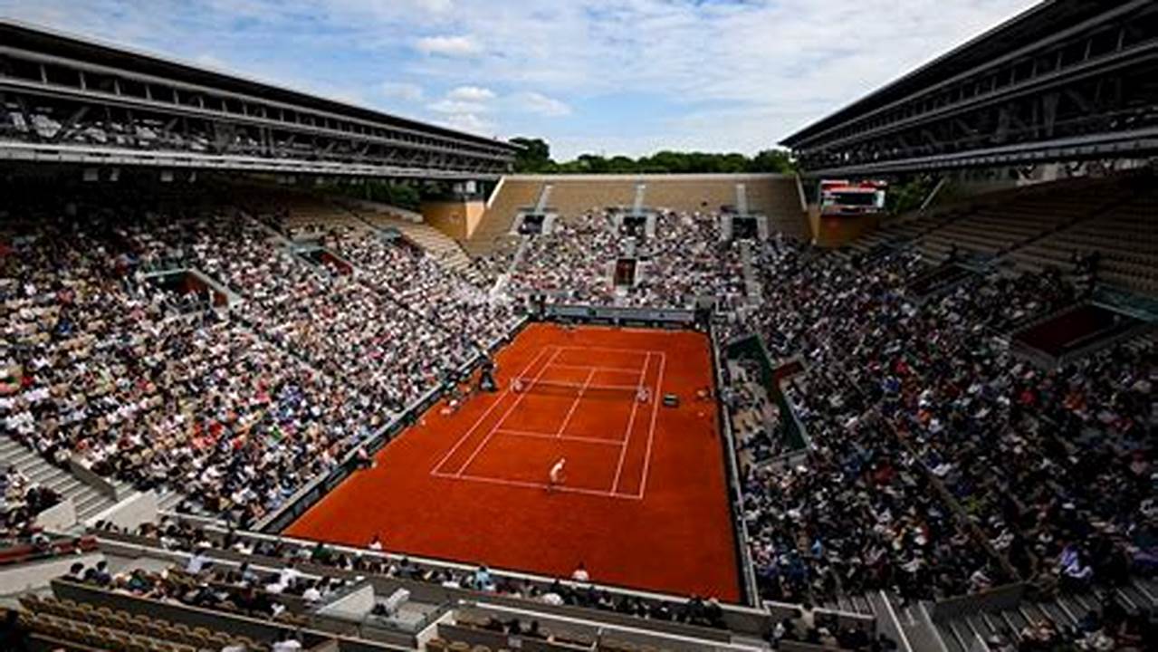Roland Garros 2024 Programme Wiki