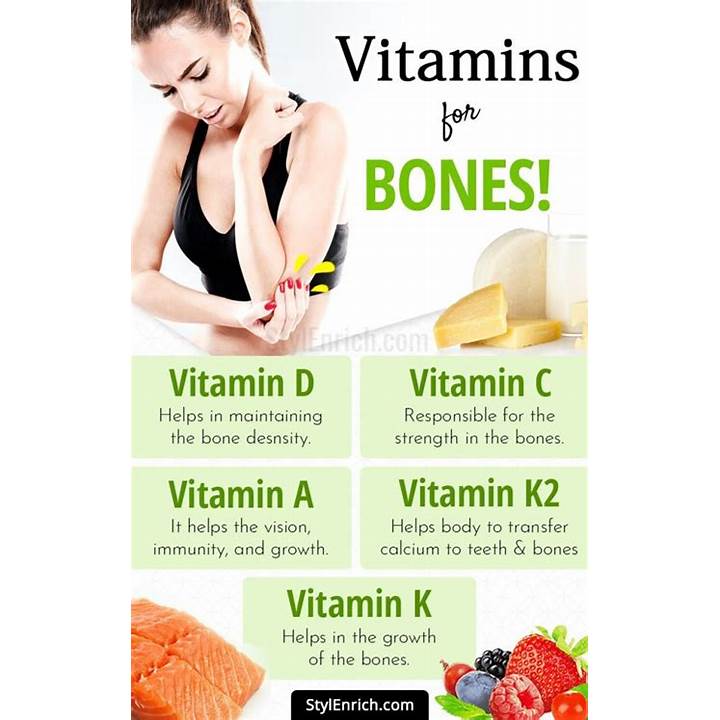 Role of Vitamin A in Bone Health