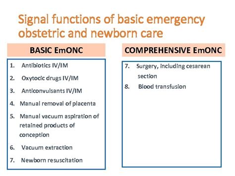 Role and Functions of the ONC