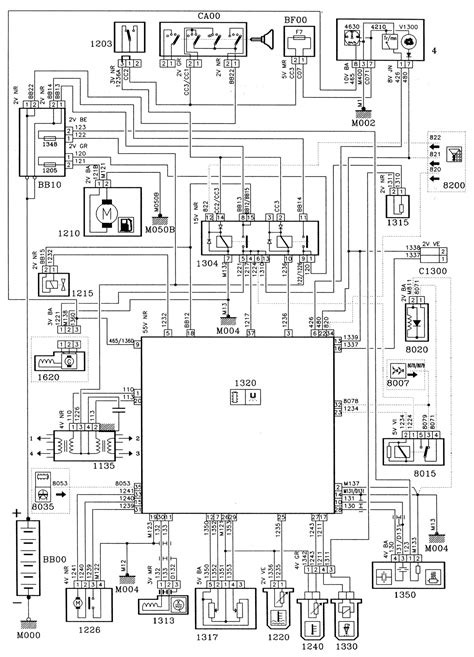 Role of 106 Wiring in Modern Technologies