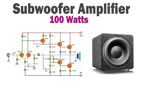 Amplifiers in Powering Bass