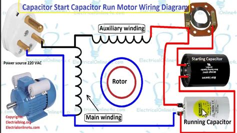 Unveiling the Role of Capacitors in Wiring Diagrams