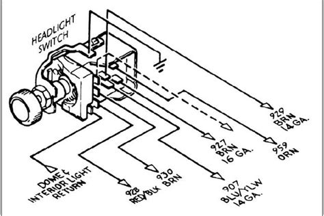 Role of the Dimmer Switch Image