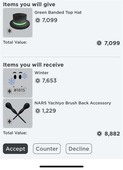 Rolimon\'s | Roblox Trading Website