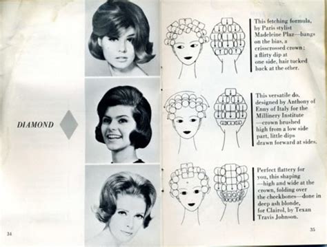 Roller Setting Patterns