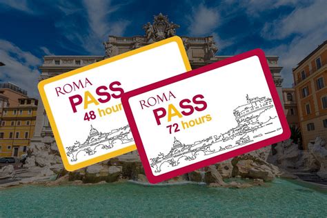 Roma Pass Cost