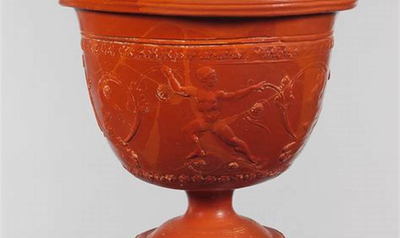Roman Ceramics Terracotta Series