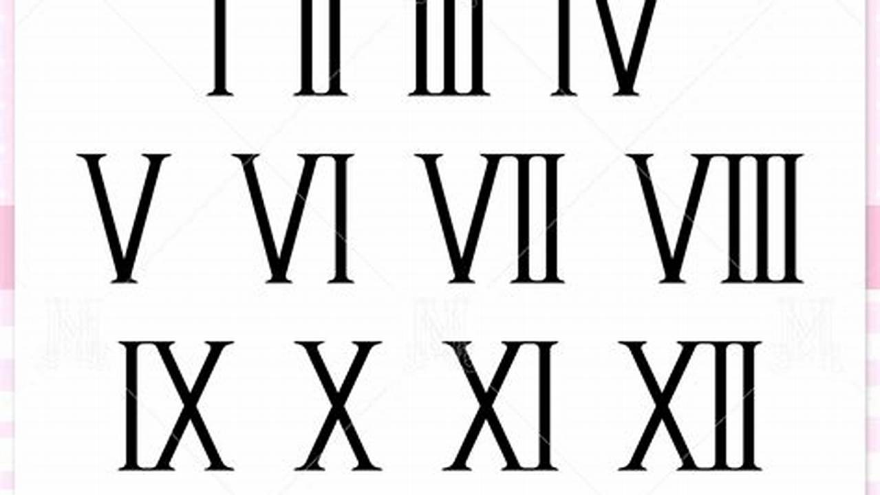 Roman Numerals, Free SVG Cut Files