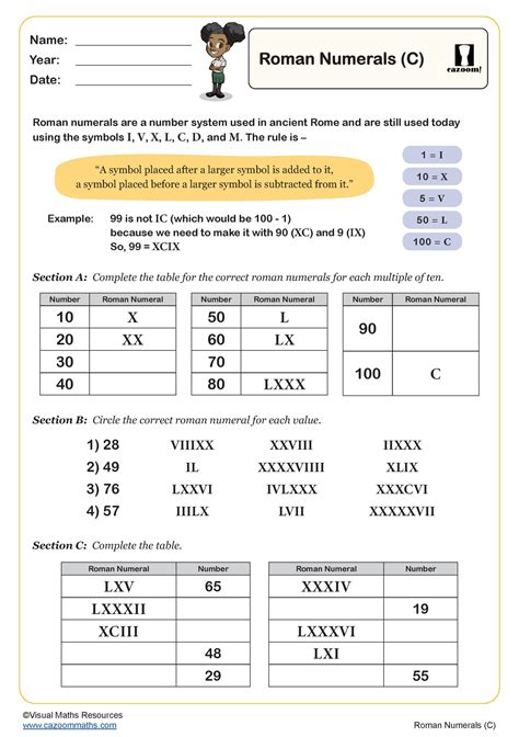 Roman Numerals Worksheet For Grade 6 Pdf Worksheet : Resume Examples