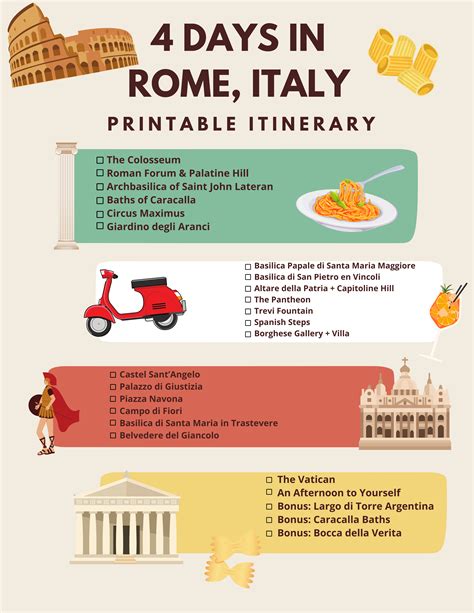 Rome Guide