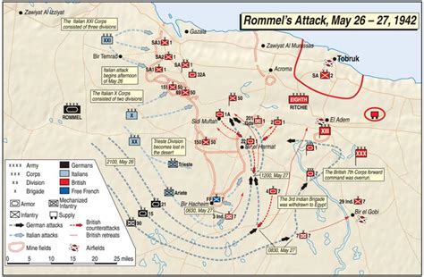Rommel's strategy map