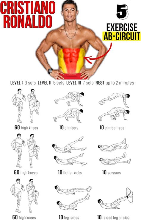 Ronaldo Abs Workout