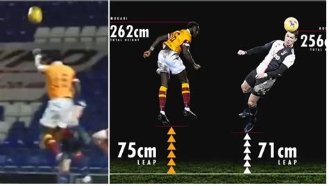 Ronaldo Vertical Jump Height