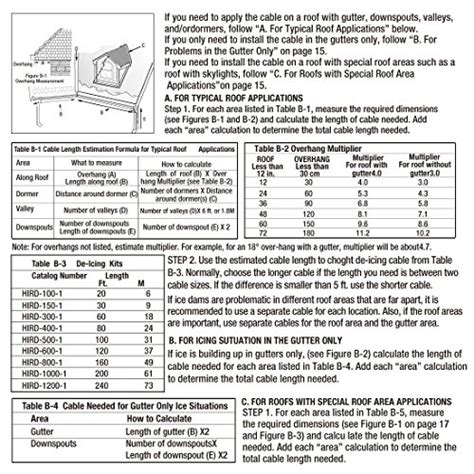 Calculate Your Roof De Icing Cable Needs with Our Handy Calculator!