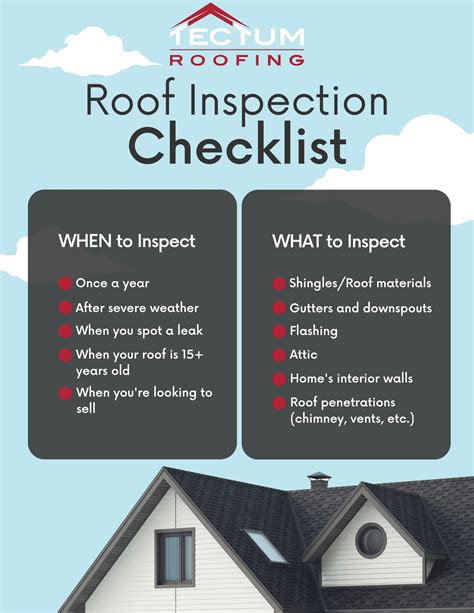 Roof Inspection