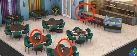 Room And Exit Solution Restaurant