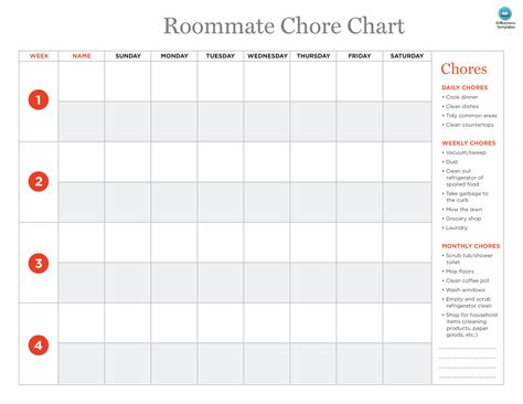 Roommate Cleaning Chart Template