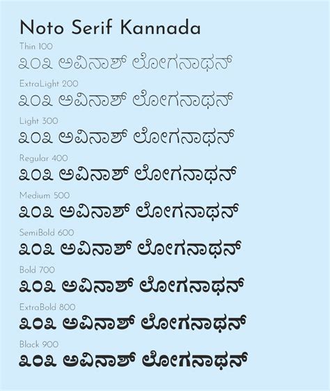 Roopa Kannada Font