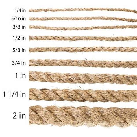 Rope Sizes Chart