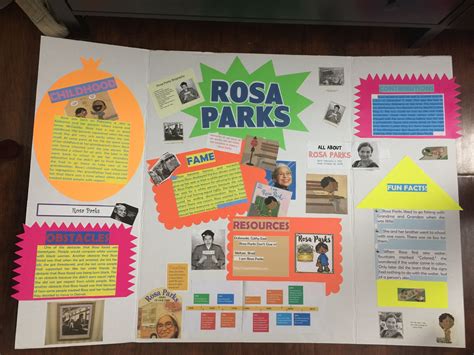 Unleashing the Power of Rosa Parks' Legacy; Get Inspired with The Spectacular Rosa Parks Poster Project!