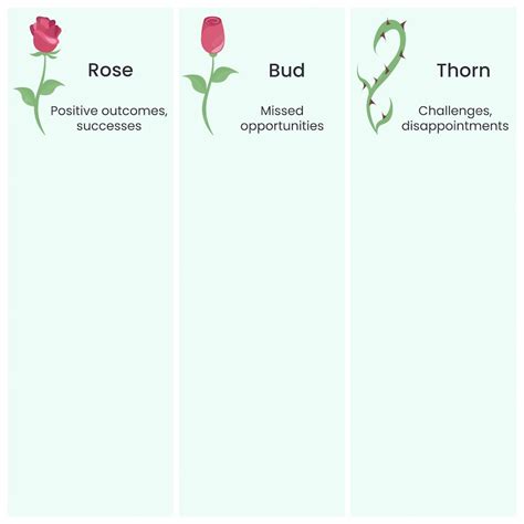 Rose Bud Thorn Template