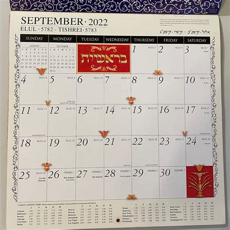Yom Kippur 2023 Dates 2023 Calendar