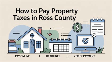 Discover the Ins and Outs of Ross County Property Taxes: Your Guide to Understanding the Complexities of Taxation in One of Ohio's Hidden Gems