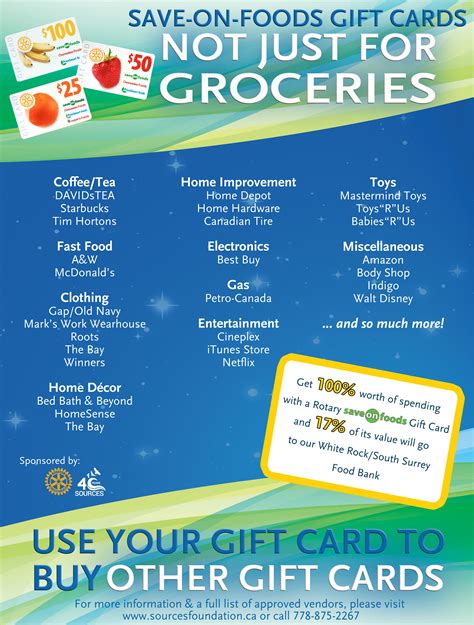 Rotary Save-On-Foods Gift Card Program – Sources Foundation